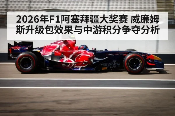 Baku City Circuit Formula 1